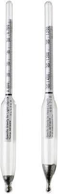 Hydrometer