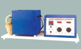 Computer Controlled – Thermal Conductivity of Liquid