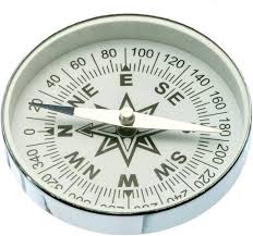 Magnet Compass