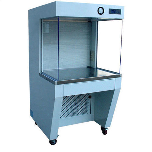 Laminar Air Flow